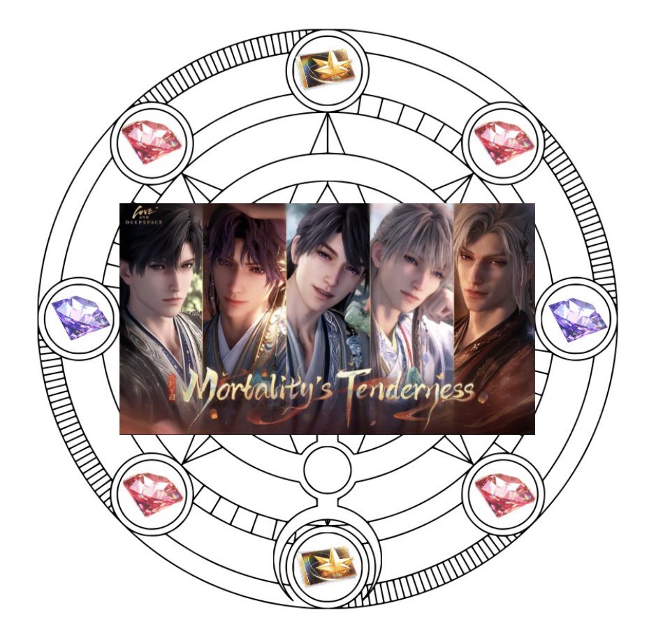 taschibunny's tweet image. Manifest soft pity and three 5⭐️ Memories in 10 Wishes for everyone 🤍