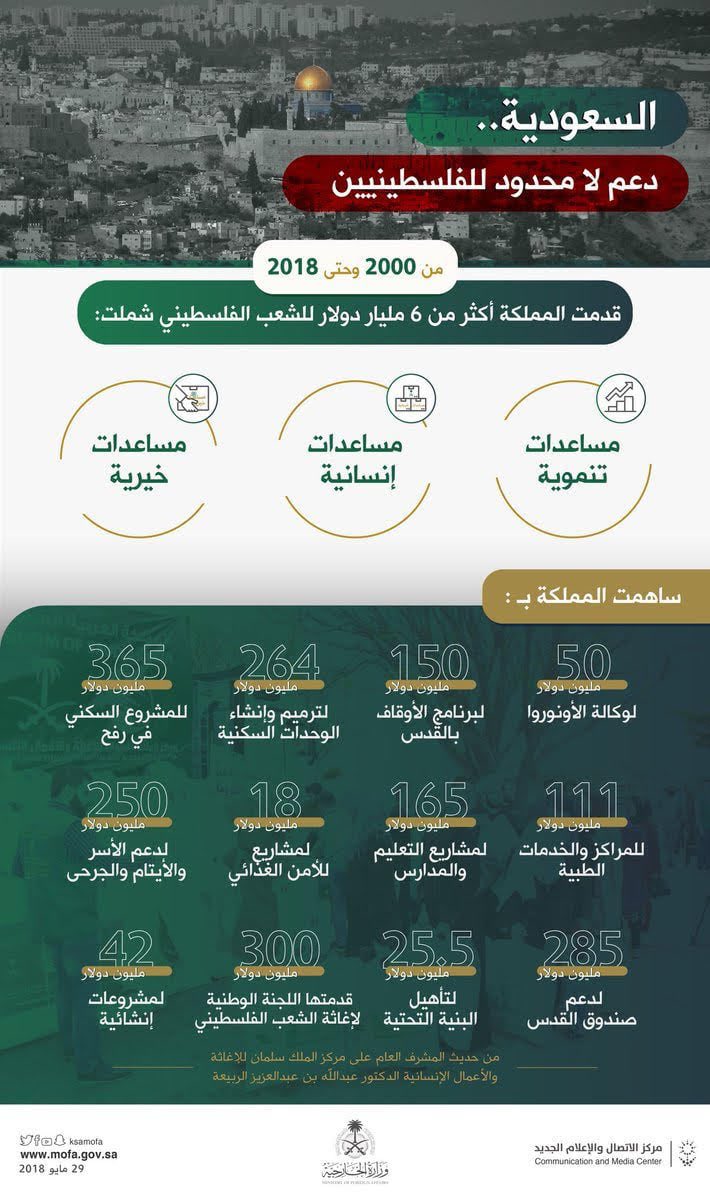 كازوماسا ساكاي tweet media
