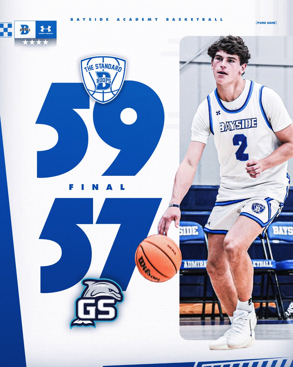 Bayside Athletics tweet media