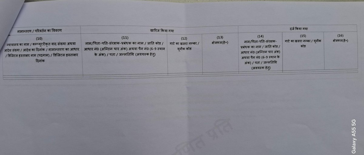 श्रावस्ती-तहसील इकौना के ग्राम तिलकपुर में गाटा 545बंजर भूमि पर बना मलंगशहर मजार अवैध पाया गया24.10.2024 को हटाने का नोटिस जारी, फिर भी कार्रवाई नहीं।हिंदू आबादी के बीच तनाव की स्थिति।माननीय मुख्यमंत्री से हटाने की मांग <a href="/CMOfficeUP/">CM Office, GoUP</a> <a href="/shravastipolice/">Shravasti Police</a> <a href="/dmshravasti/">DM Shravasti</a> <a href="/myogiadityanath/">Yogi Adityanath</a>