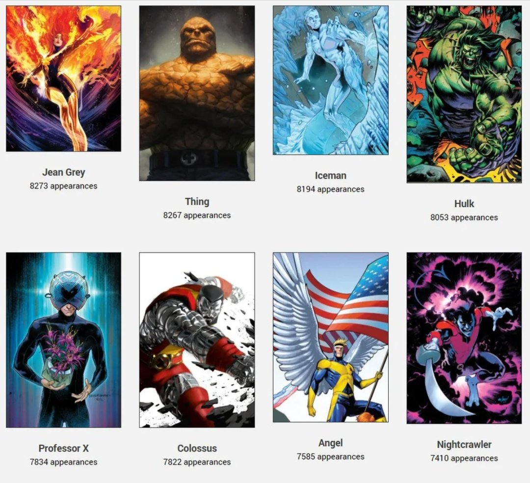 Marvel Mania tweet media