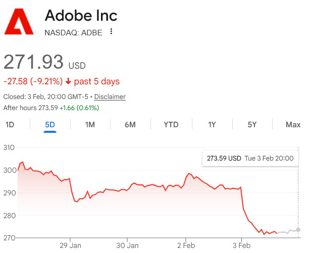 Bros, I don't think Adobe listened to us at all, they listened to the stock price.