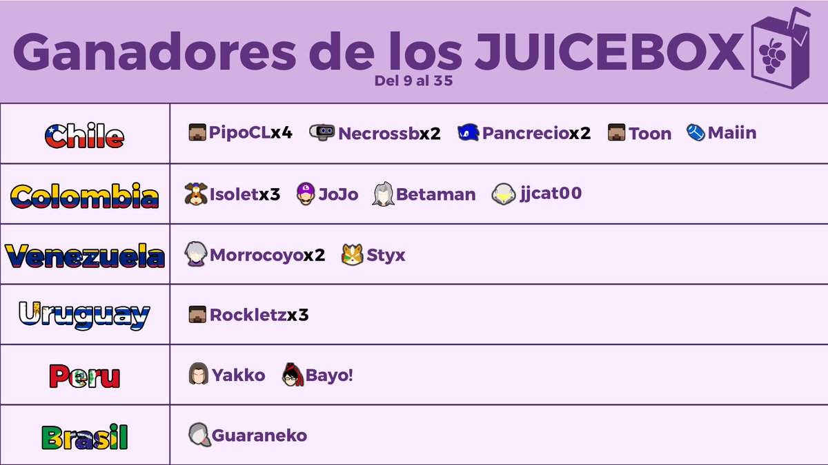 JUICEBOX tweet media