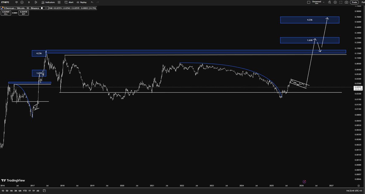 King Cooka tweet media