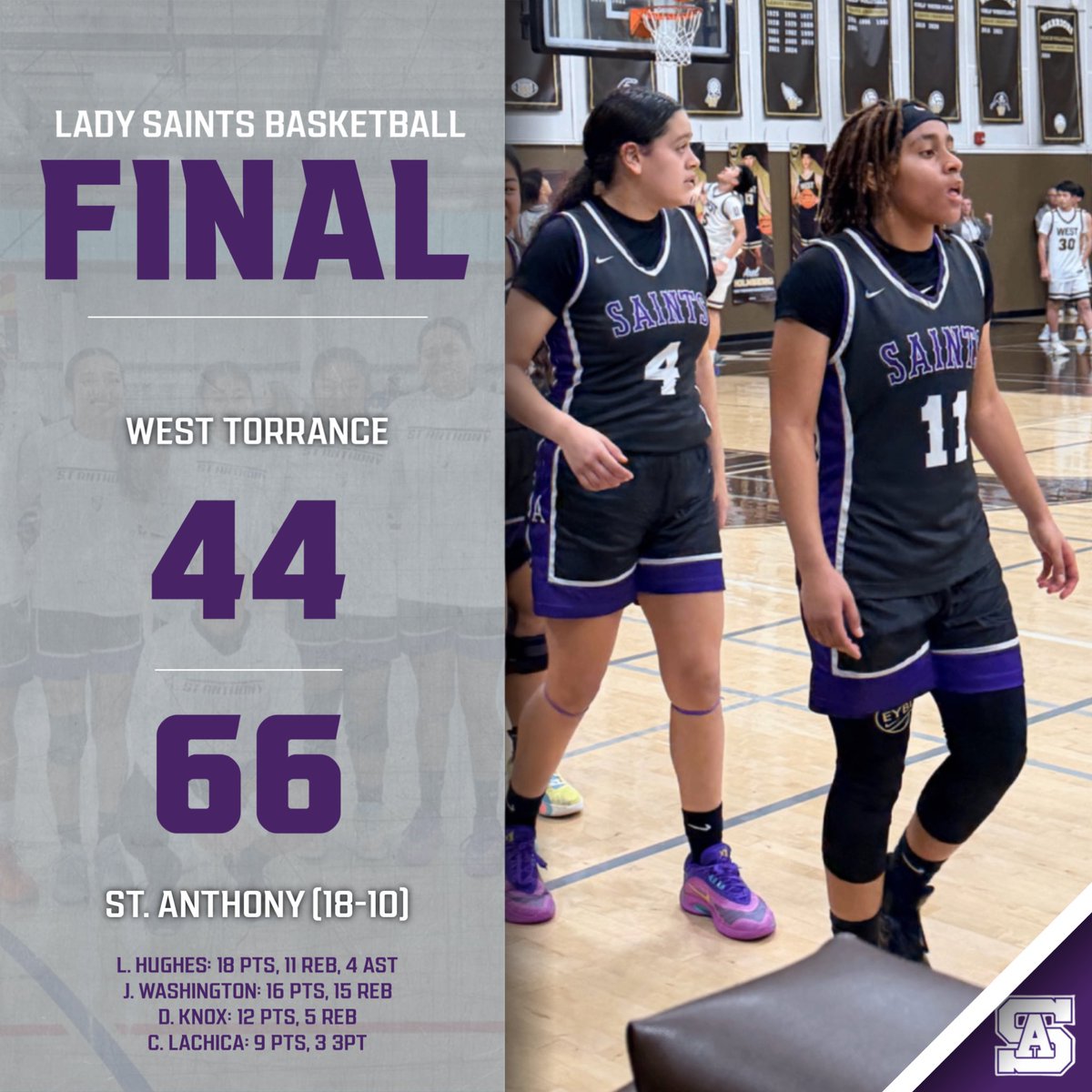 SAHS20Athletics's tweet photo. FINAL: The Lady Saints (18-10) end the regular season with a 66-44 win over West Torrance in the South Bay.

Jordyn Washington (16 PTS, 15 REB) and Laila Hughes (18 PTS, 11 REB) for #SAHS

Next: CIF-SS Selection Saturday playoff pairings; first round game on 2/12

#GoSaints https://t.co/CuTR2v5uCl