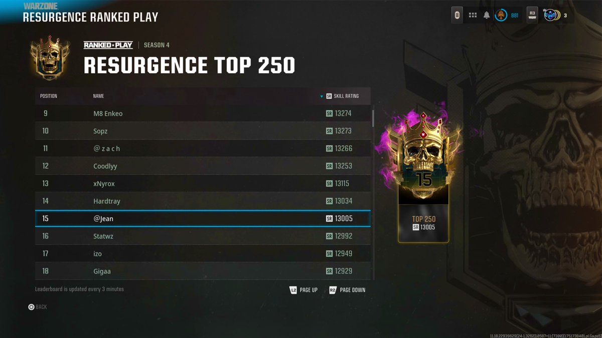 2 more days 4 this feeling 💤 #2passionate #rankedplay