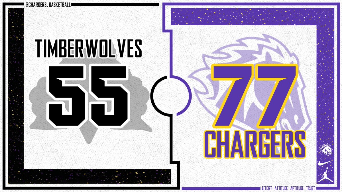 Peoria Christian Chargers Basketball tweet media