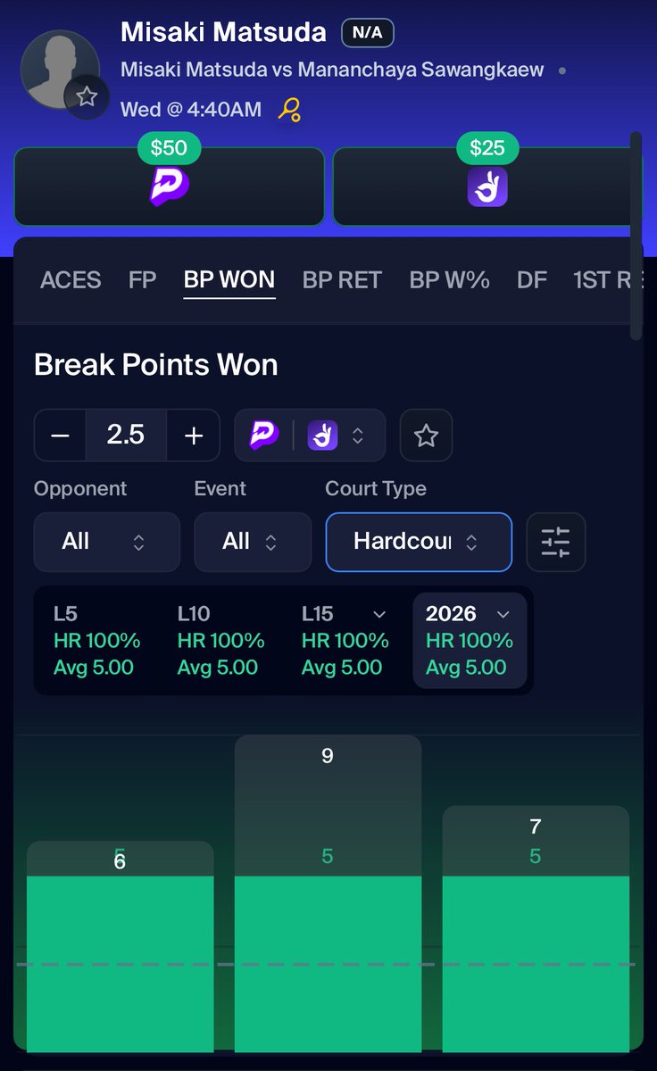 Big Jae🎾💫 tweet media