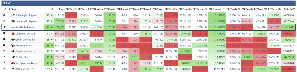 Warren Sharp tweet media