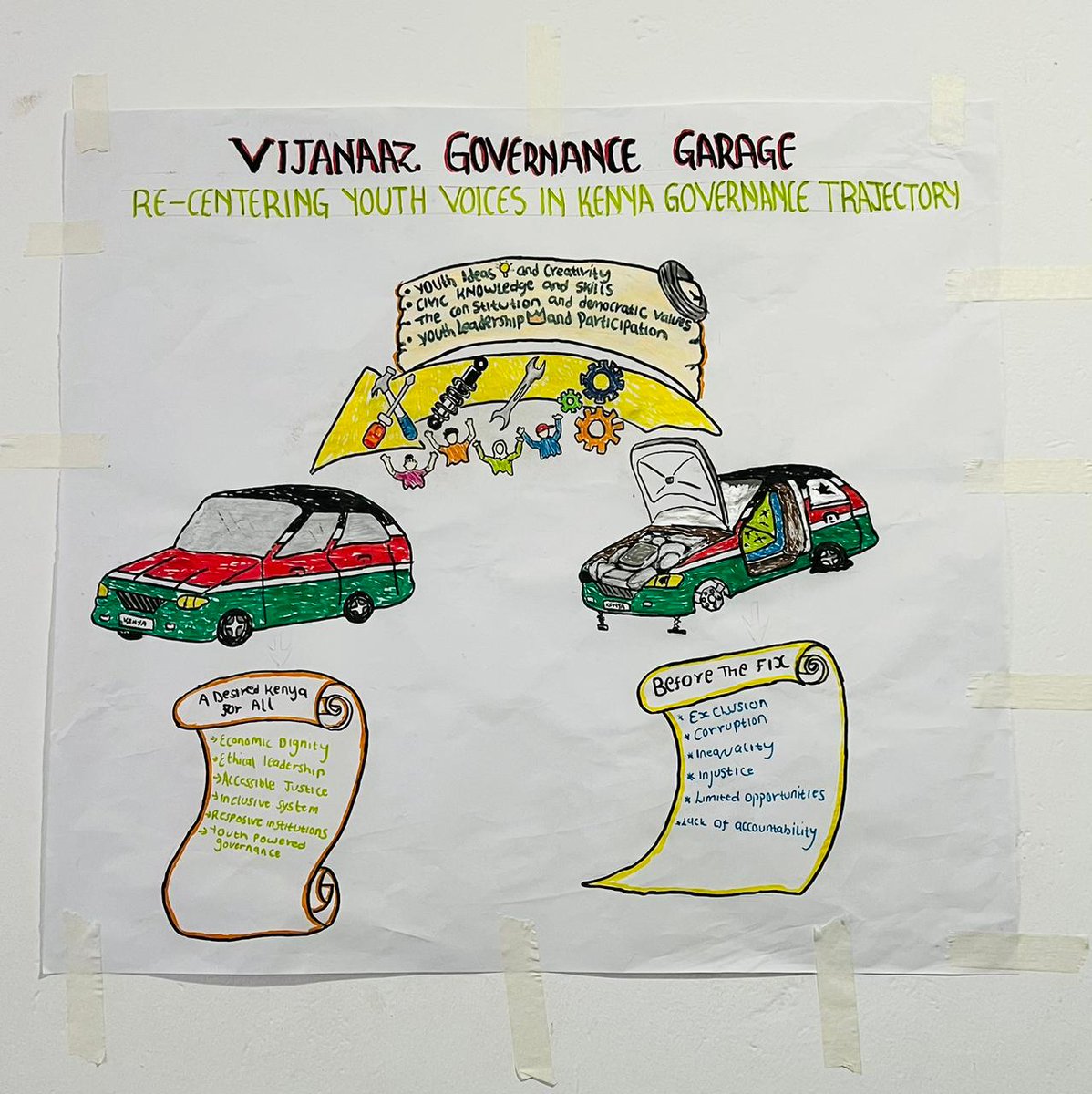 Center for Resilience and Sustainable Africa tweet media