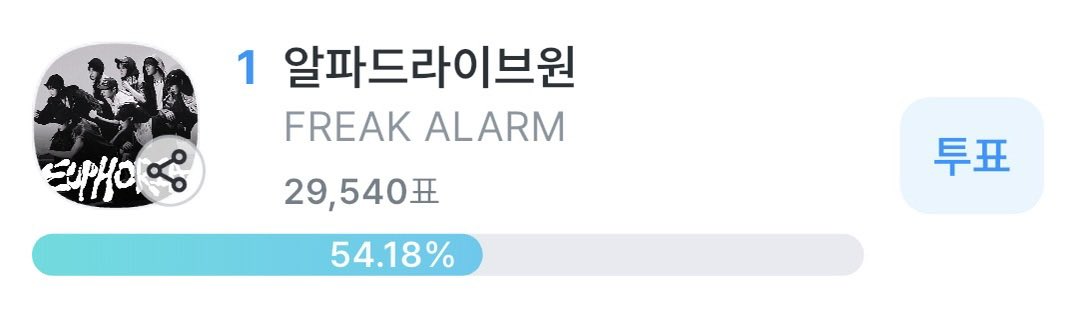 알파드라이브원 투표총공팀 tweet media