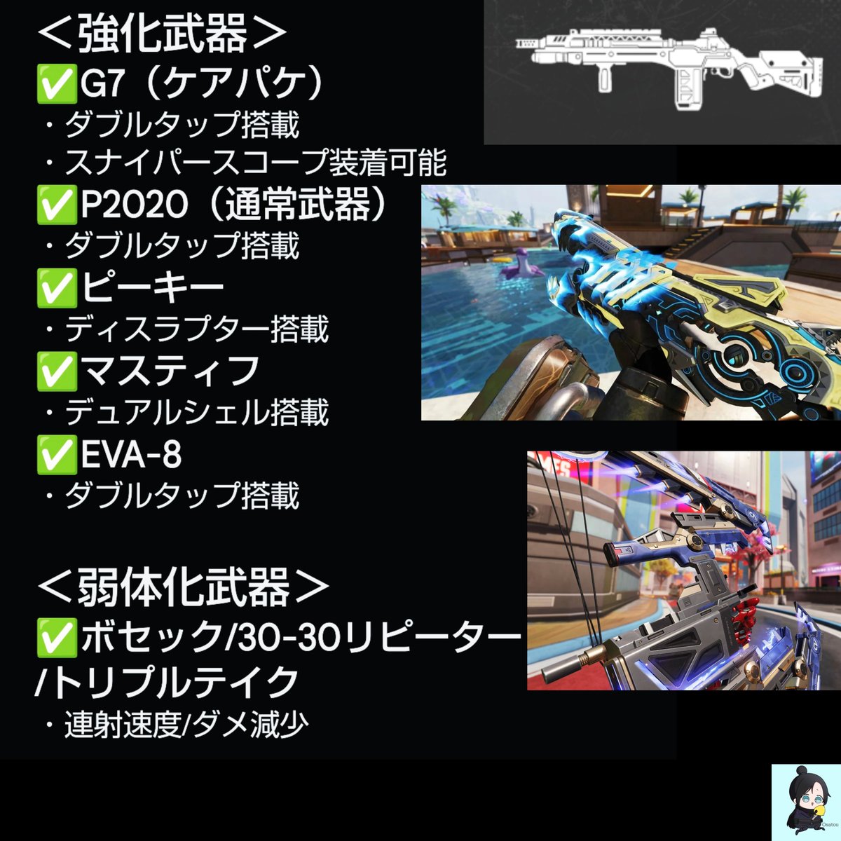 Osatou_Apex's tweet photo. ⚡️シーズン28⚡️
【早期パッチノート　全情報！】
🗓️2月11日　3時開幕 

・ヒューズ/ブラハ/カタの強化
・コントローラークラス新能力
・G7ケアパケ / P2020通常武器
・ランクドロップシップ方式へ戻る　など

#APEX│#エーペックスレジェンズ https://t.co/YzXMZIXh5Z