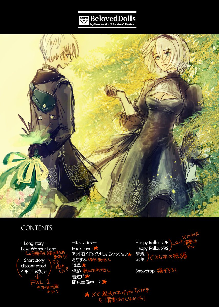 新刊の目次です！
中身こんな感じです。既刊お迎えくださってる方にはかなり内容かぶるものになりますのでお知らせ致します🙇‍♀️