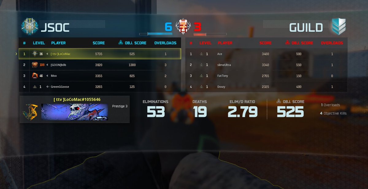 _LoCoMac's tweet photo. @Moothefrog @csusbesports @CollegeCoD @b0b_rl @EliJ121315 LIKE CMOONNN NOW 51 in HP, 13 in Snd, 5in Overload #MooCamp https://t.co/9y9AwbcD8Y