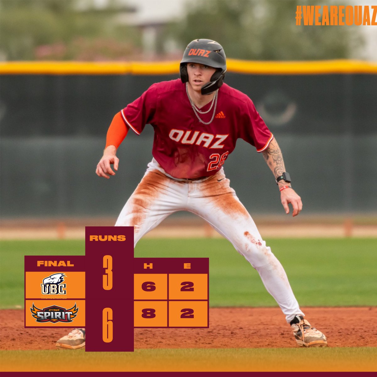 <a href="/OUAZBaseball/">OUAZ Baseball</a> WIN

OUAZ - 6
#10 UBC - 3

Notables:
K. Regala - 2 IP, 1 RA, 4Ks, WIN
C. Knutson - 2/3, 2B, 2 RBI
R. Driscoll - 2/3

#WeAreOUAZ