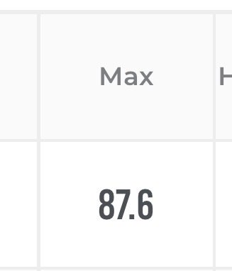 Caleb Settle tweet media