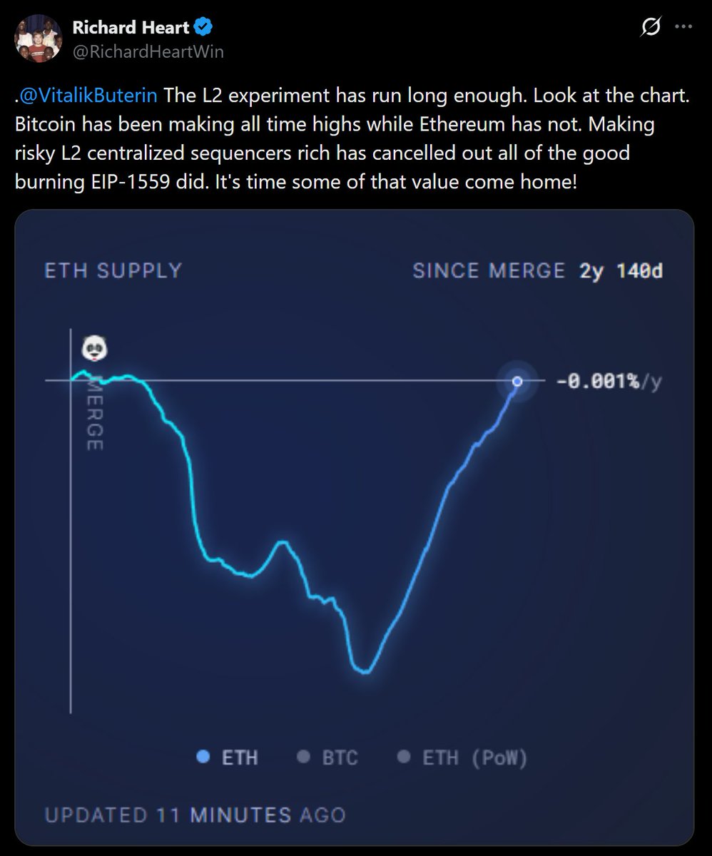 Richard Heart tweet media