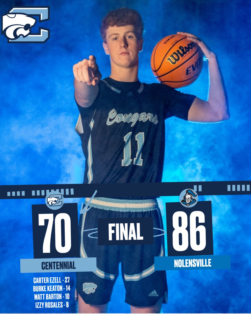 Centennial Cougars Boys Basketball tweet media