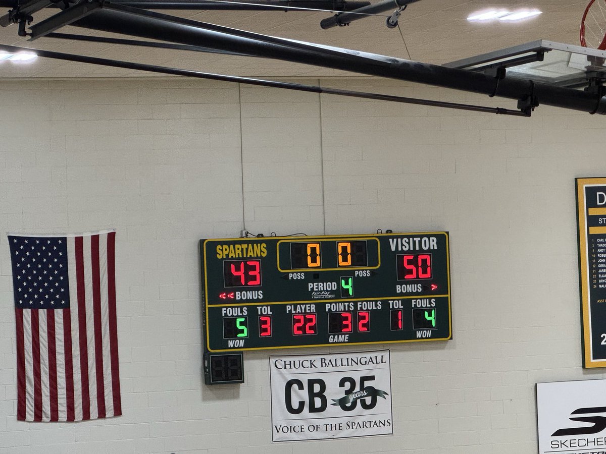 DiggingDoug24's tweet photo. Final in La Verne
Etiwanda 50
Damian 43

@latsondheimer 
@Tarek_Fattal https://t.co/z3YbqPX5oZ