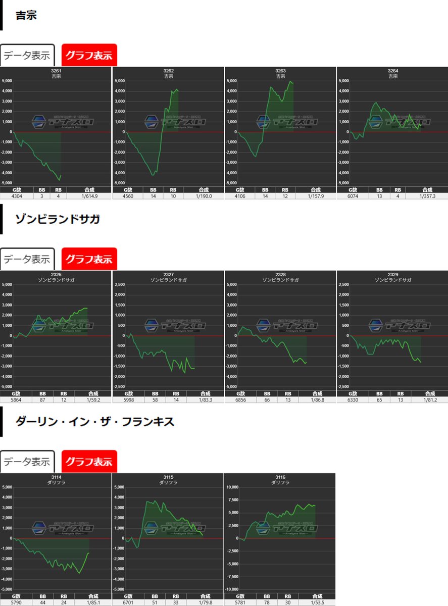 2/1 マルハンメガシティ2000蒲田7 🗓️1の日強化💪🐱 👉ニャンギラス