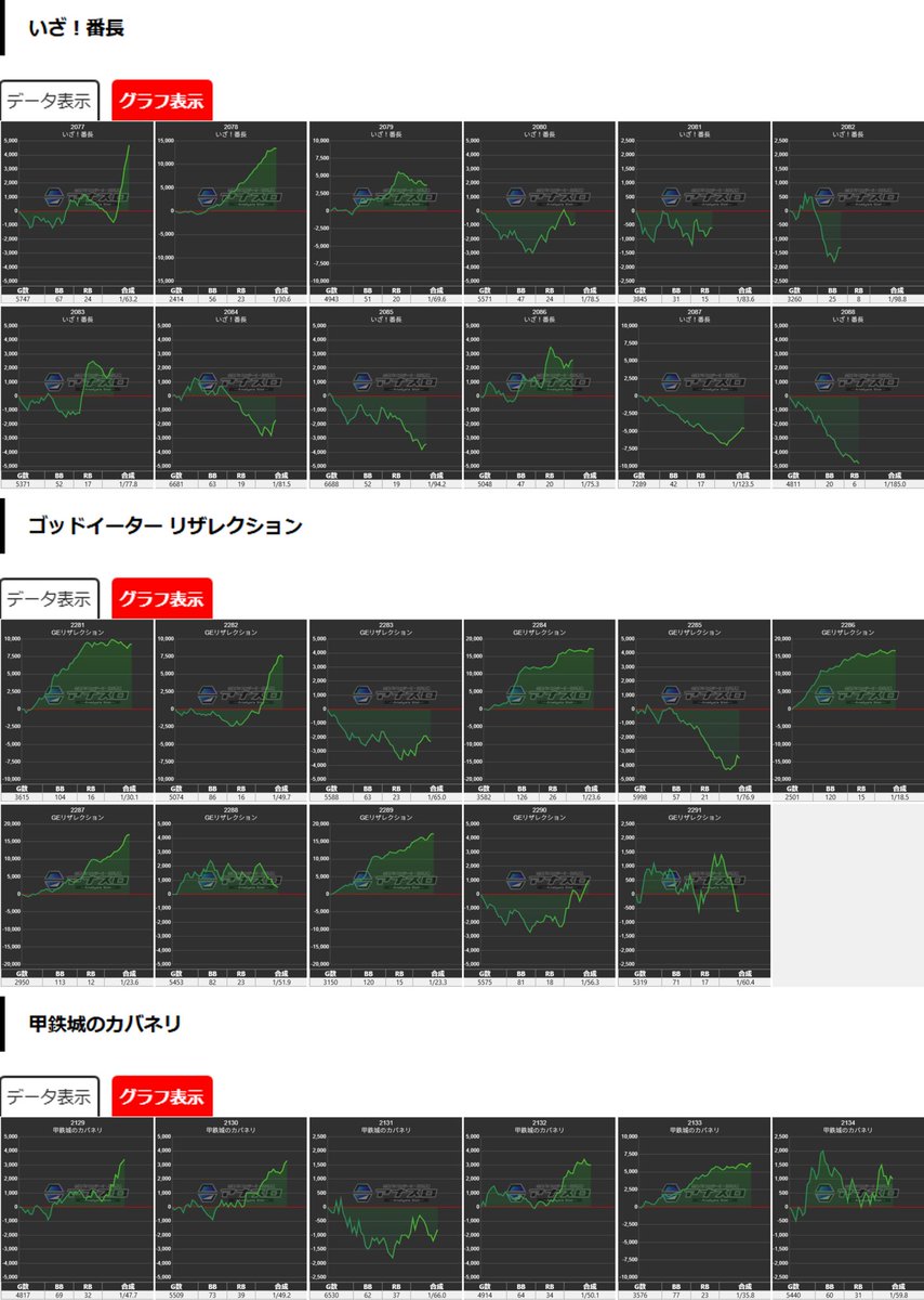 2/1 マルハンメガシティ2000蒲田7 🗓️1の日強化💪🐱 👉ニャンギラス