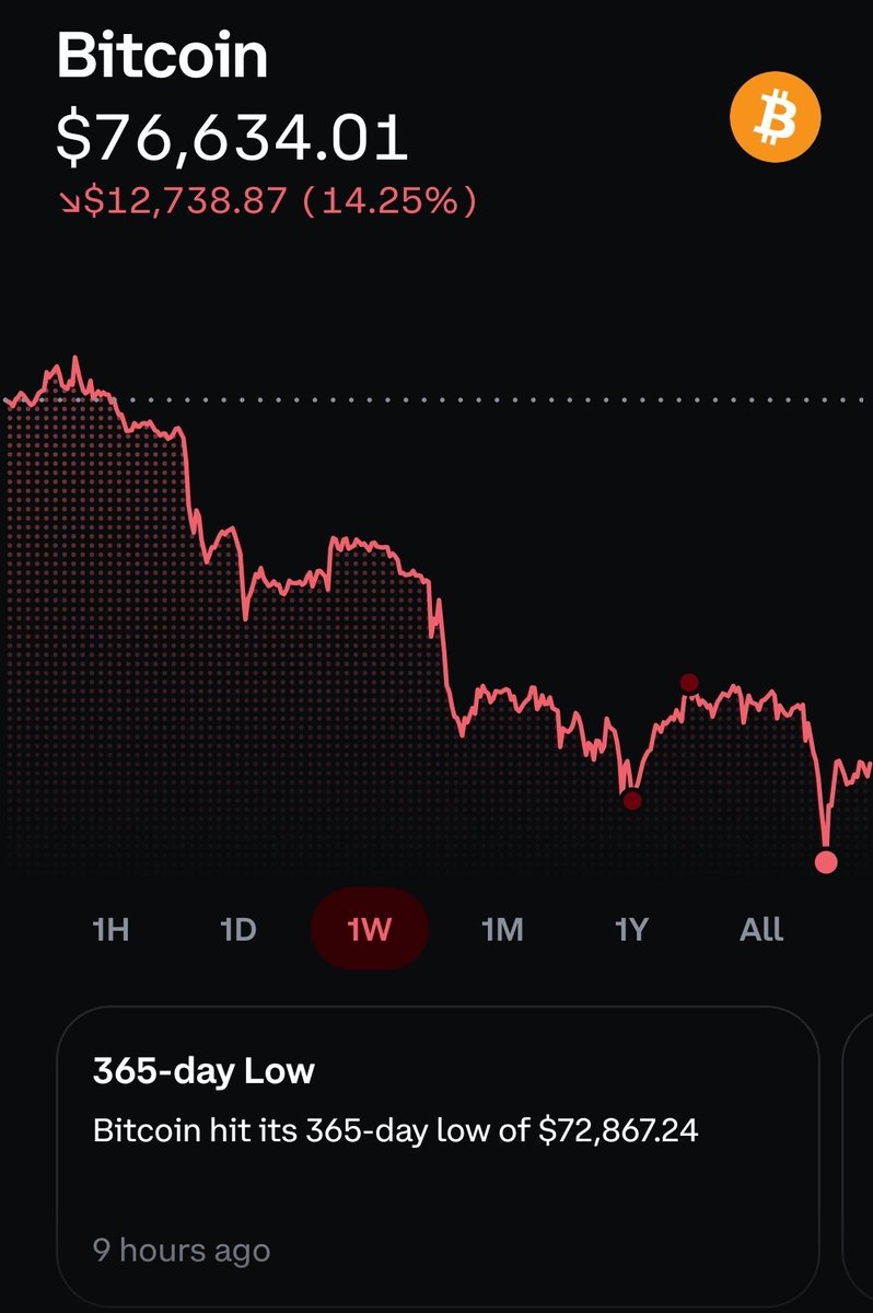 🍻 Shouts to the boys who tailed the short. Onto the next 👊