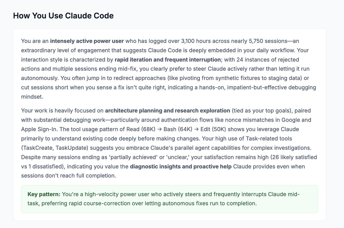 Wow I really 100x my Productivity. AMA?
