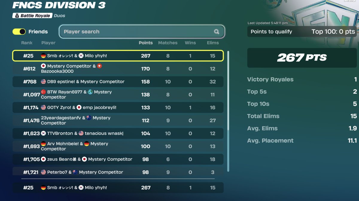 OrangesFn's tweet photo. Looking for any esport org to sign me!:)(asia)

qualed for div 2 yesterday https://t.co/g30YIQJoRU