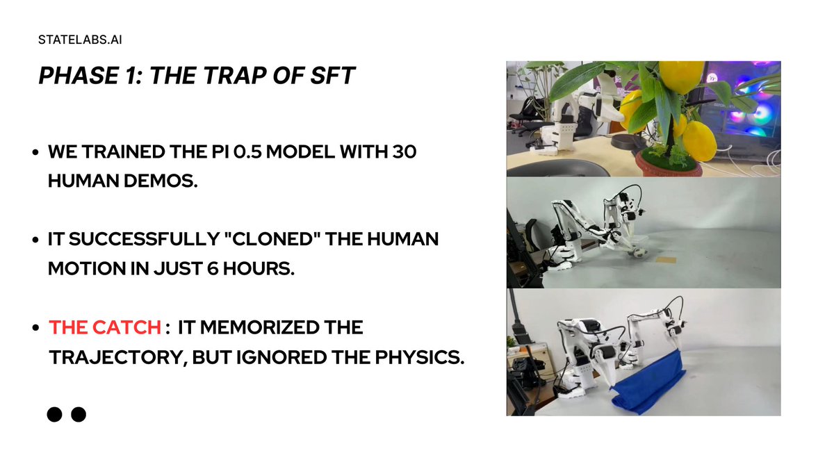 State Labs tweet media