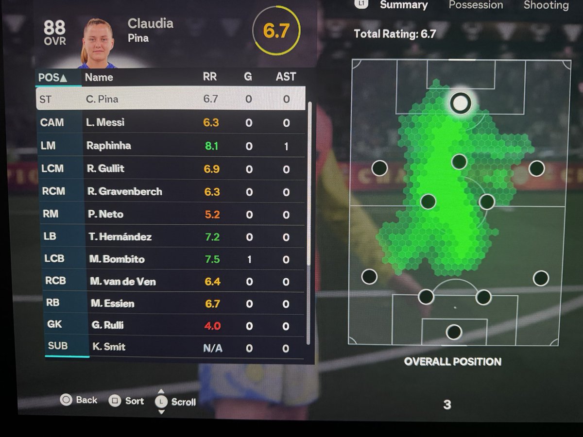 Astro__713 tweet media