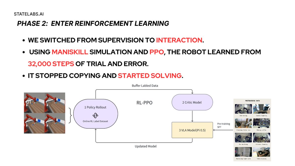 State Labs tweet media