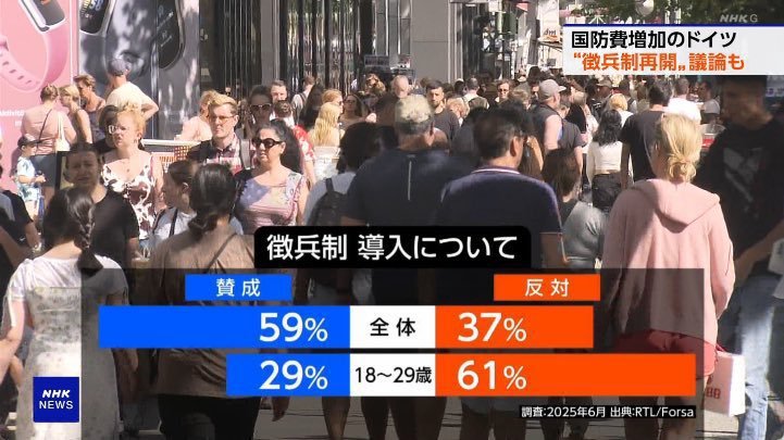touyoui's tweet photo. すべて予言通りに進んでいる。
恐ろしい。
政府より国民の考えが恐ろしい。 https://t.co/aaPPcJVZML