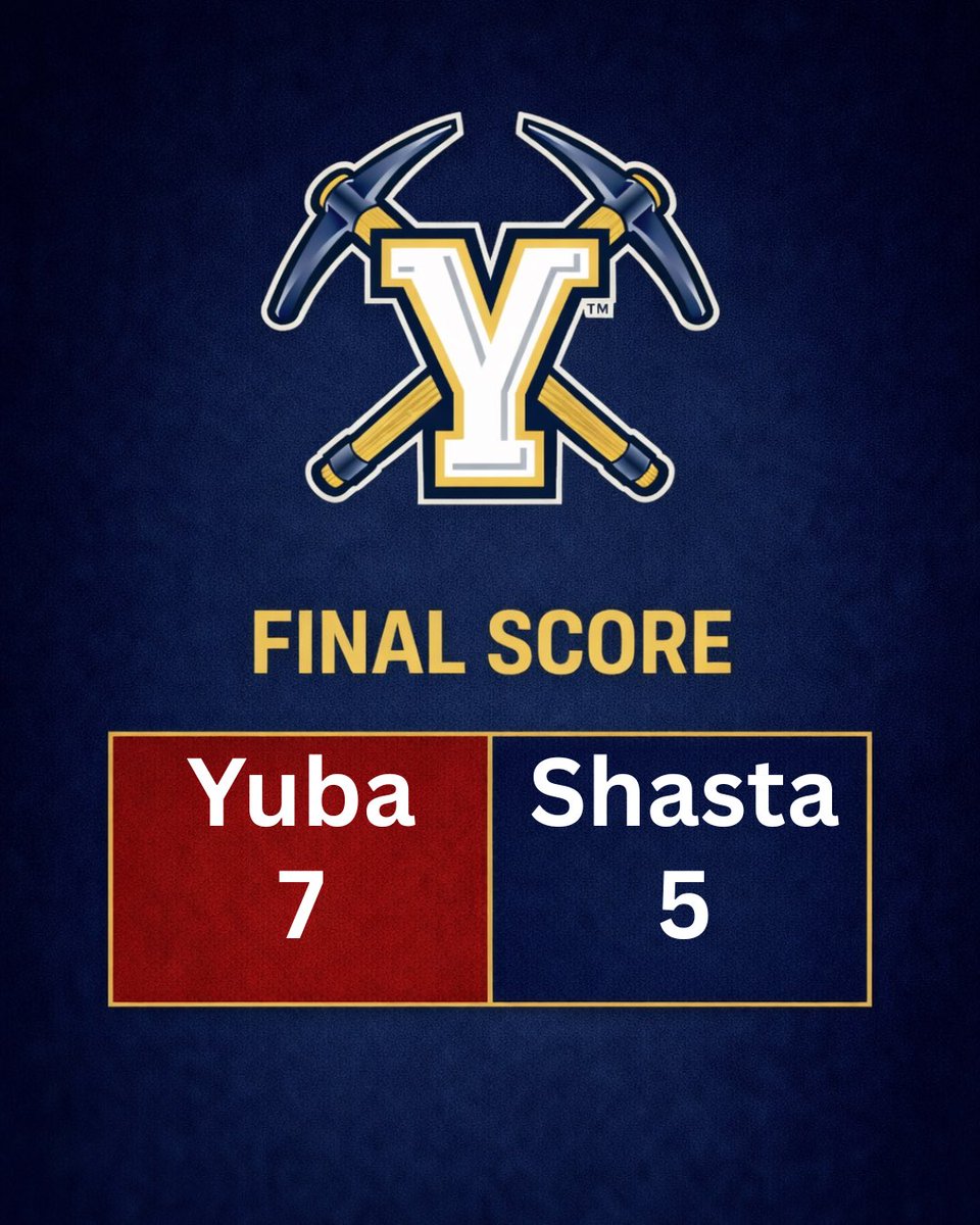 Yuba Wins!! 7-5 final vs Shasta.

L. Van-Patten (So.) 2-4 3 RBI 2B 

K. Hanley (Fr.) 5.1 IP 3 H 2 ER 1 SO
B. Loshe (Fr.) 2.1 IP 0 H 0 ER 1 SO (W)
R. Harris (So.) 1.0 IP 1 H 0 ER 1 SO (SV)
