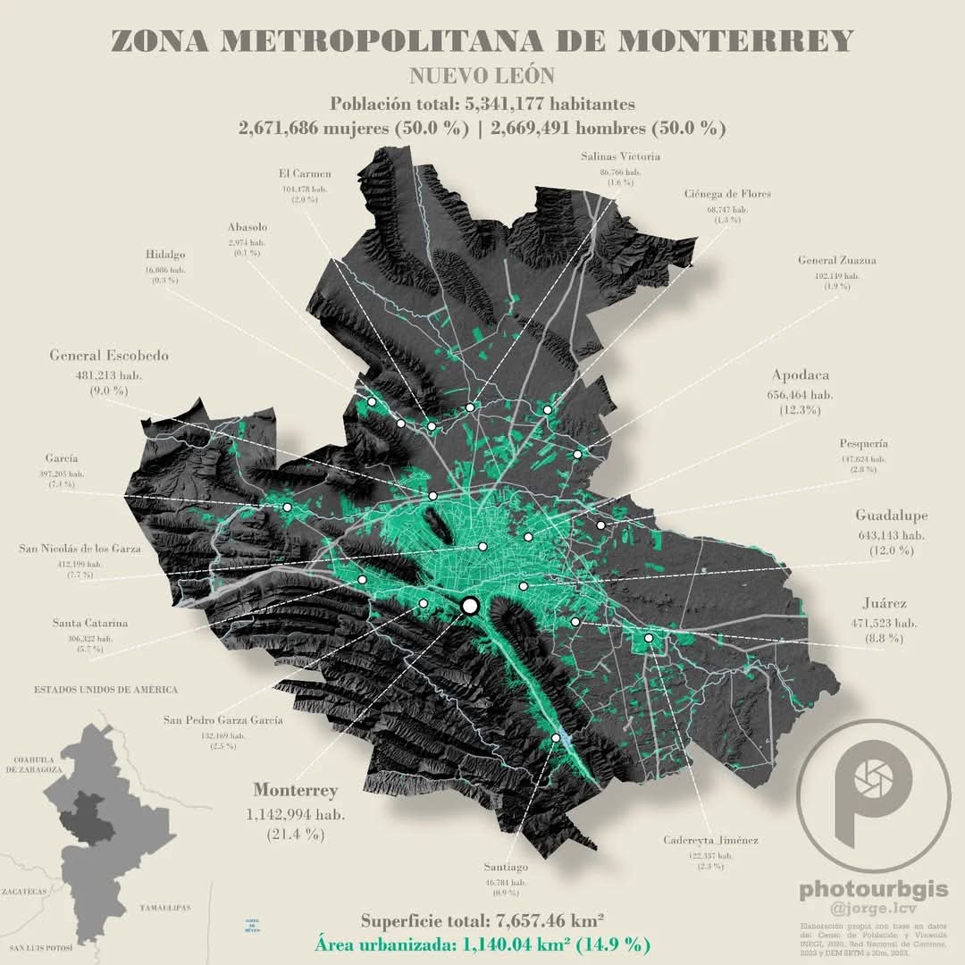 FinanzasMx 🇲🇽 tweet media