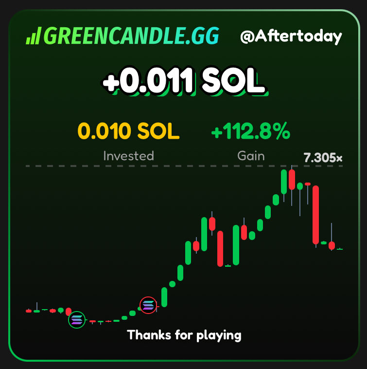 Lets Go 🔥
Join me in <a href="/Greencandlegg/">Greencandle</a> 🚀
greencandle.gg/?ref=GMXRMU