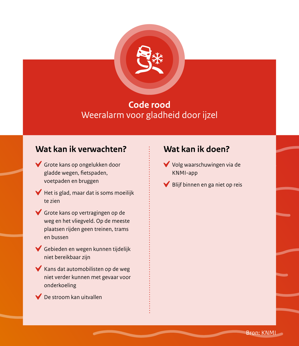 Politie Drenthe tweet media