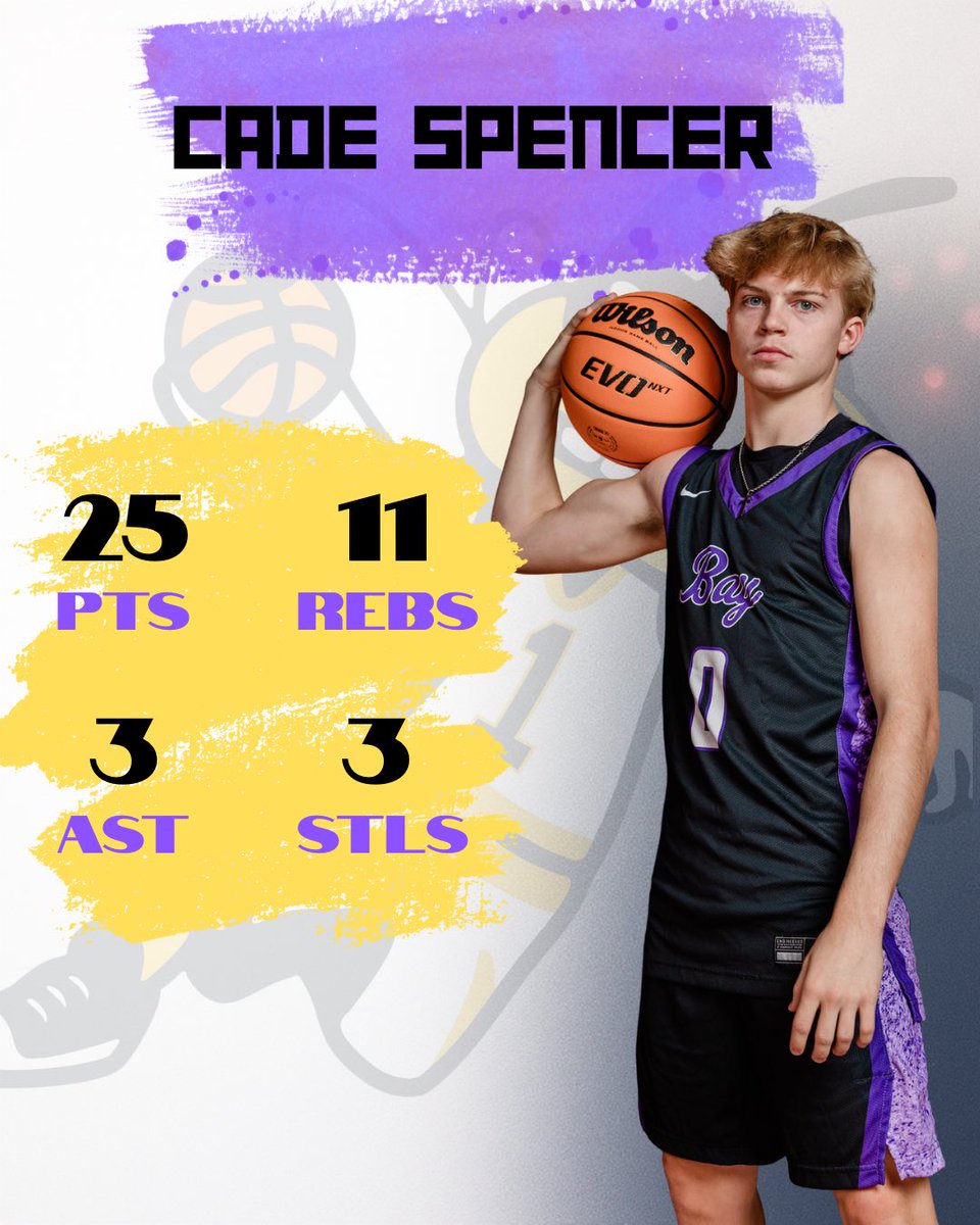 Chase Halbrook tweet media