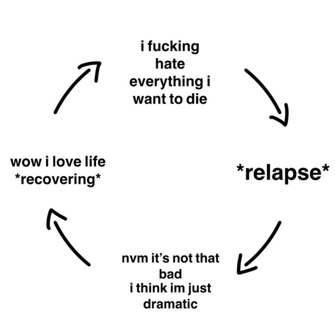 Feelings ღ tweet media