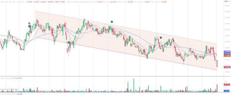 Almanakka tweet media