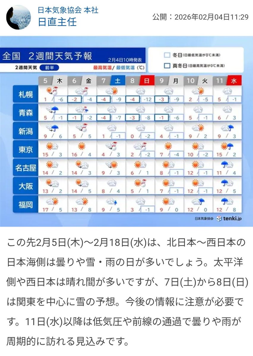 KKM66640's tweet photo. この予報通りに行ってくれ🙏 https://t.co/YYa6MvIocz