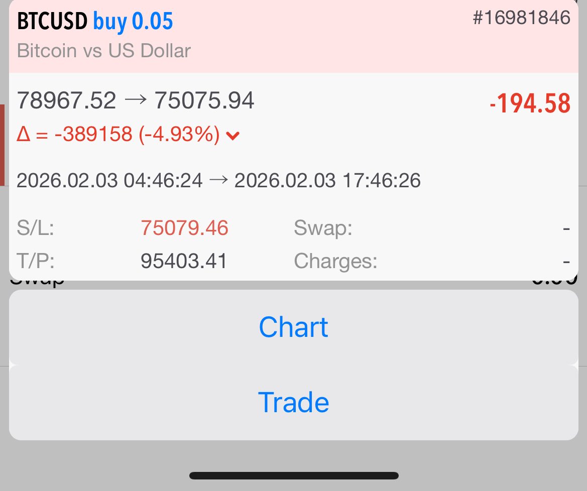 sridxy_'s tweet photo. @Dayyib19 Same liquidated🥲🥲 https://t.co/kgNOaRpu3Z