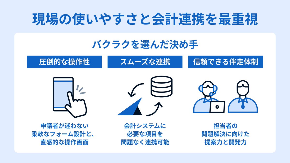 【公式】バクラク by LayerX tweet media