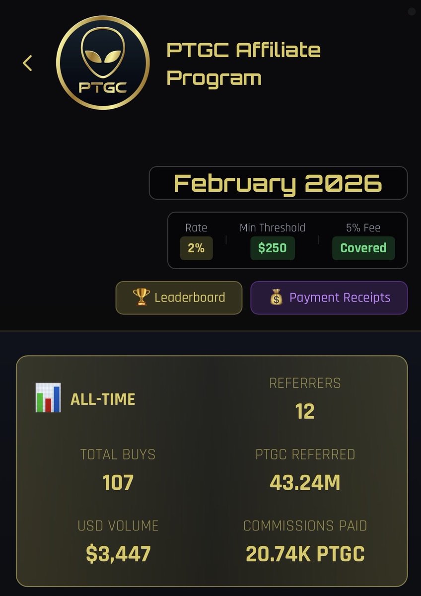 TheGray369's tweet photo. New updates are coming soon for $pTGC and $UFO:  
New website, new onboarding reward system, and a brand-new onboarding reward tracker + dashboard.  

This is a pivotal moment for the Grays — pTGC and UFO are ready, with or without the market's help. 2026 is our year👽 https://t.co/Fx7TXq3iaP