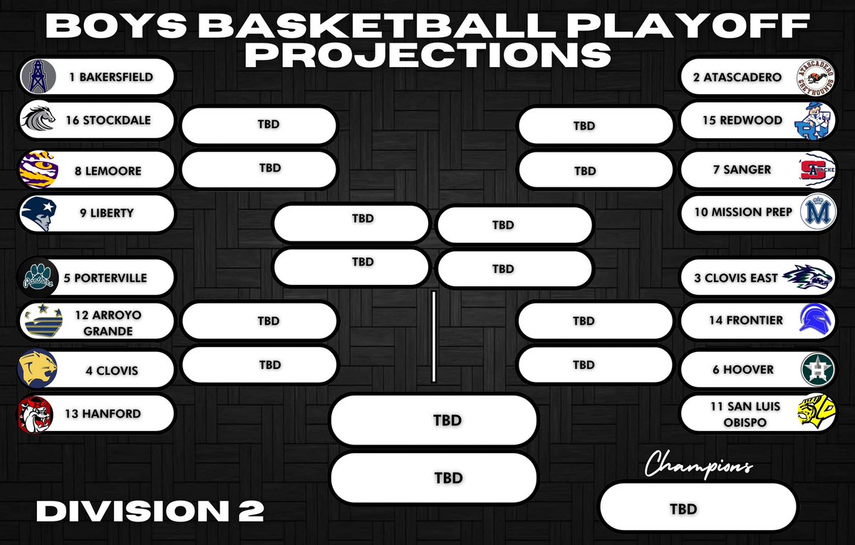 Steven Kertis tweet media