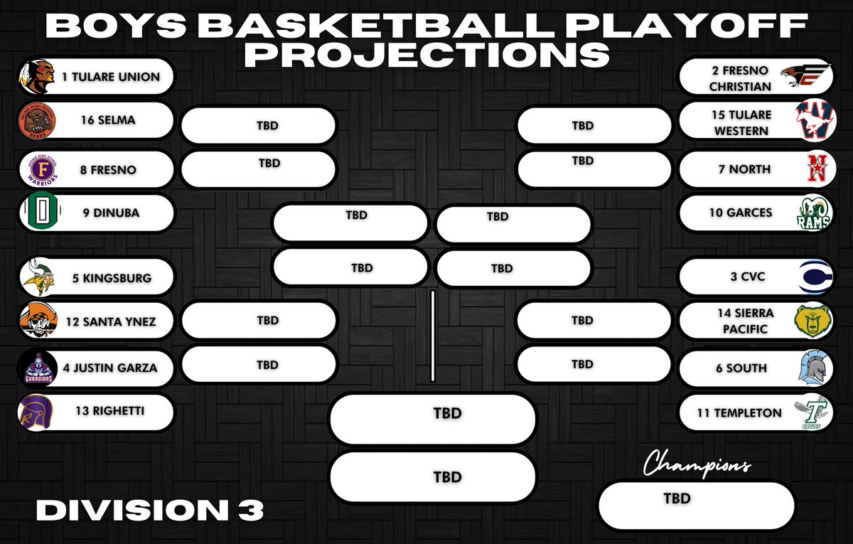 Steven Kertis tweet media