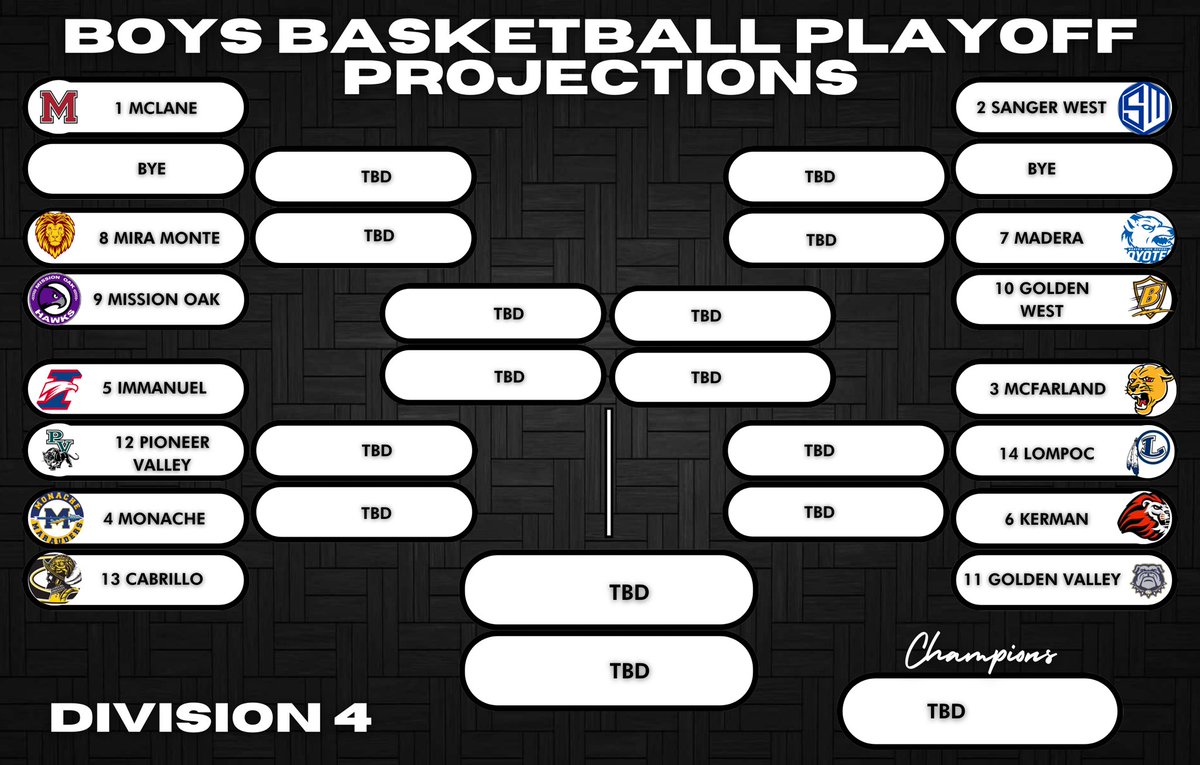 Steven Kertis tweet media