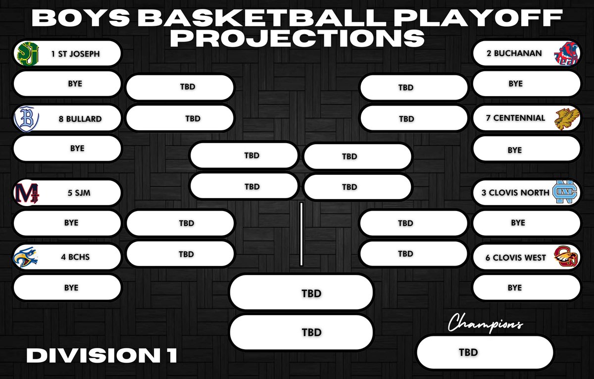 Steven Kertis tweet media