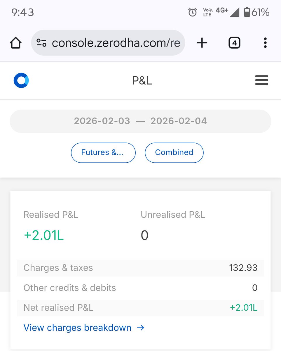 mohitdewan's tweet photo. @zerodha my yesterday's fno profits not showing in my funds. Please check. https://t.co/lTZLmkKfUv