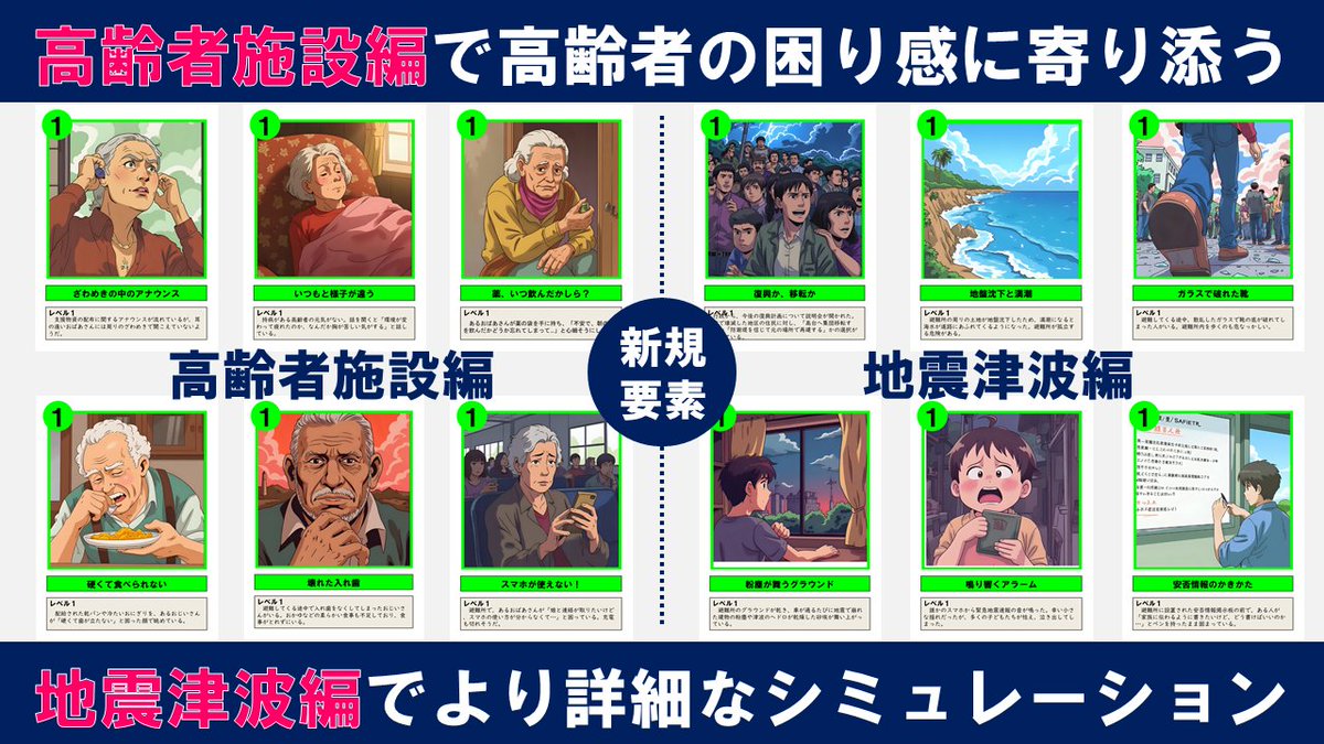 geo_contest's tweet photo. 作品内容：防災カードゲーム「私が来たからもう大丈夫！２」を作成しました。前作から改良を加え、より詳細な災害に対応できるようにしました。また本作品は門川町のふるさと納税返礼品にも選ばれ、地域防災に貢献しています。 https://t.co/vA4yTd4dr2