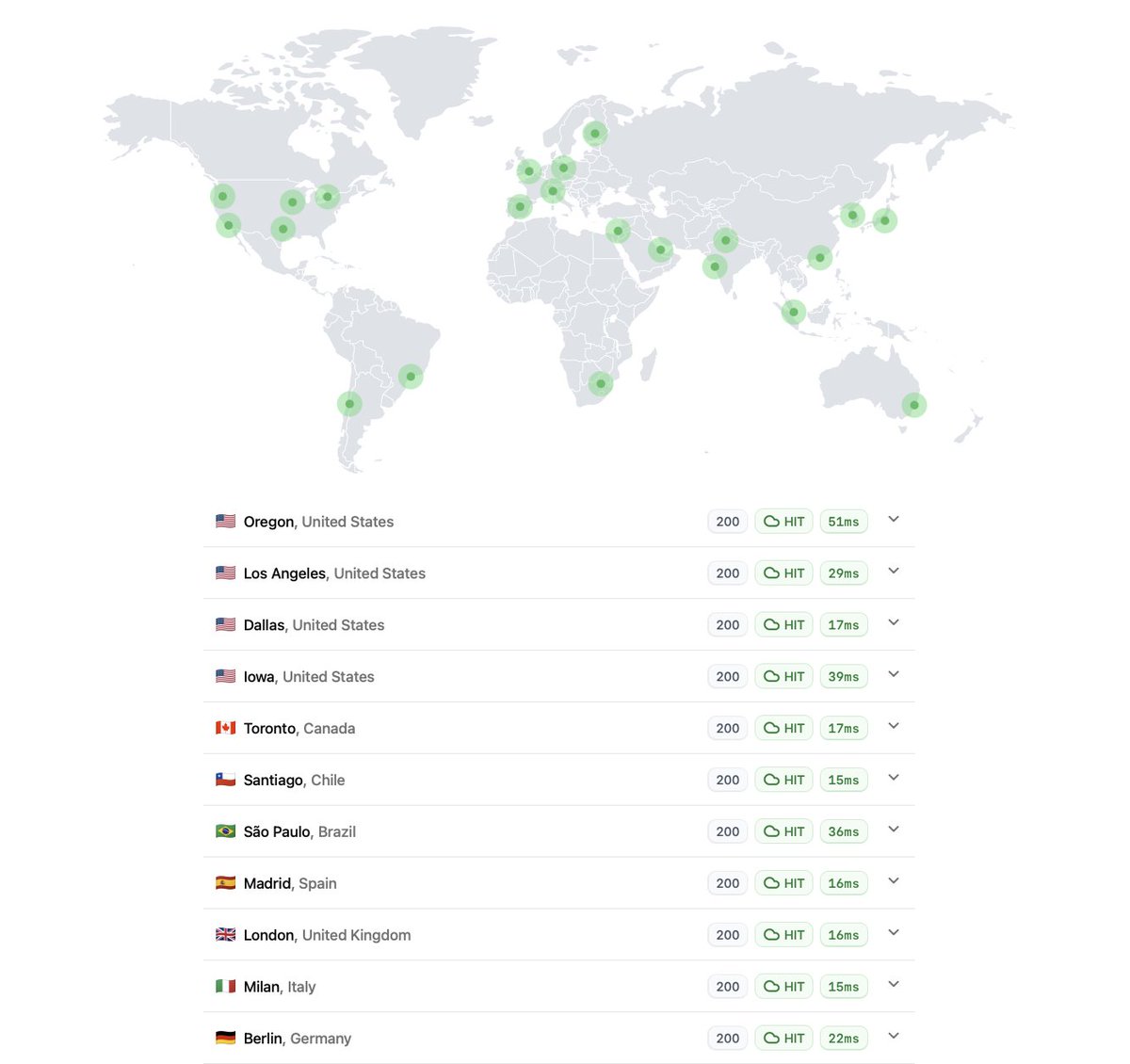 FlyingPress tweet media